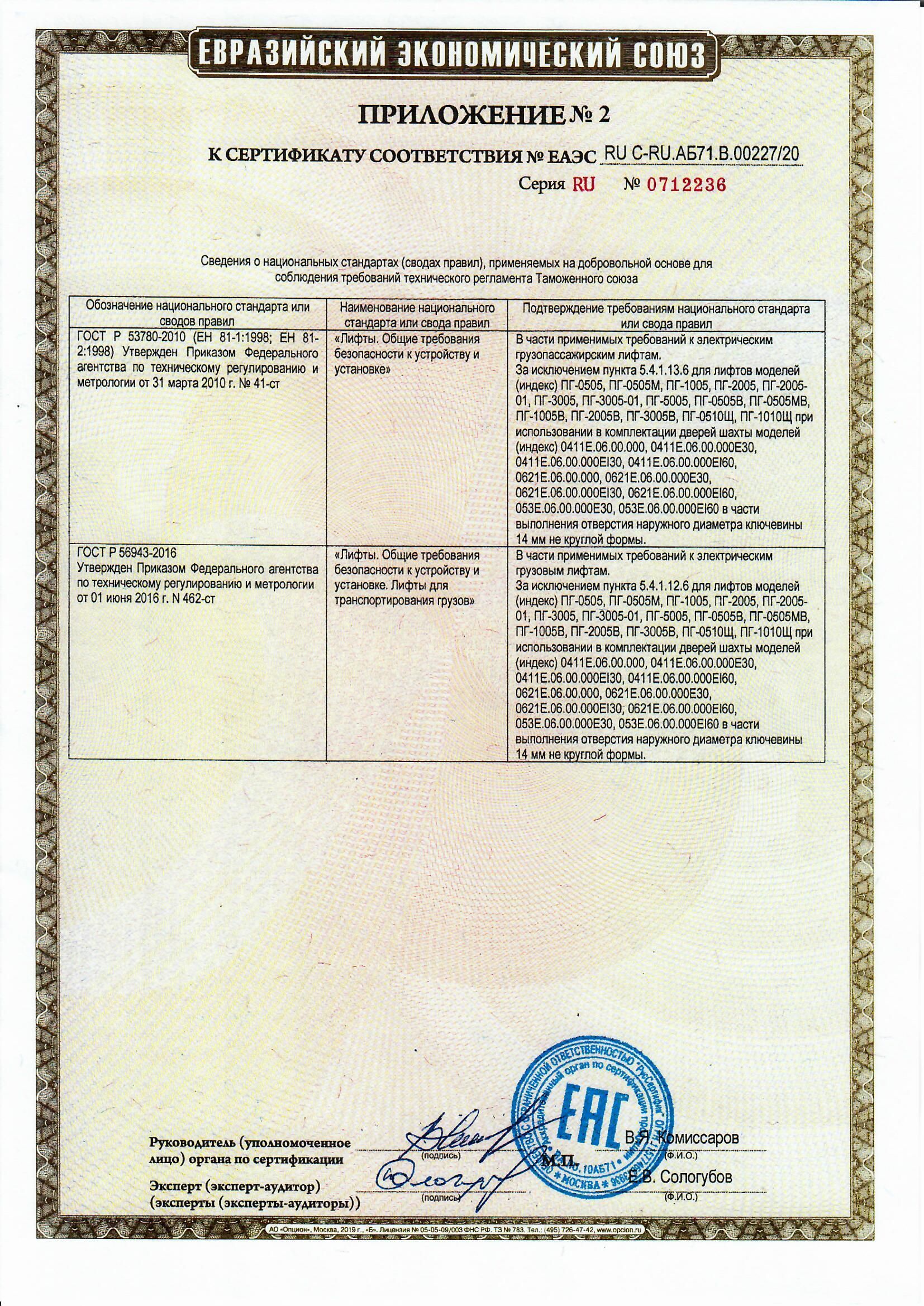 Приложение 2 к Сертификату RU С-RU.АБ71.В.00227/20