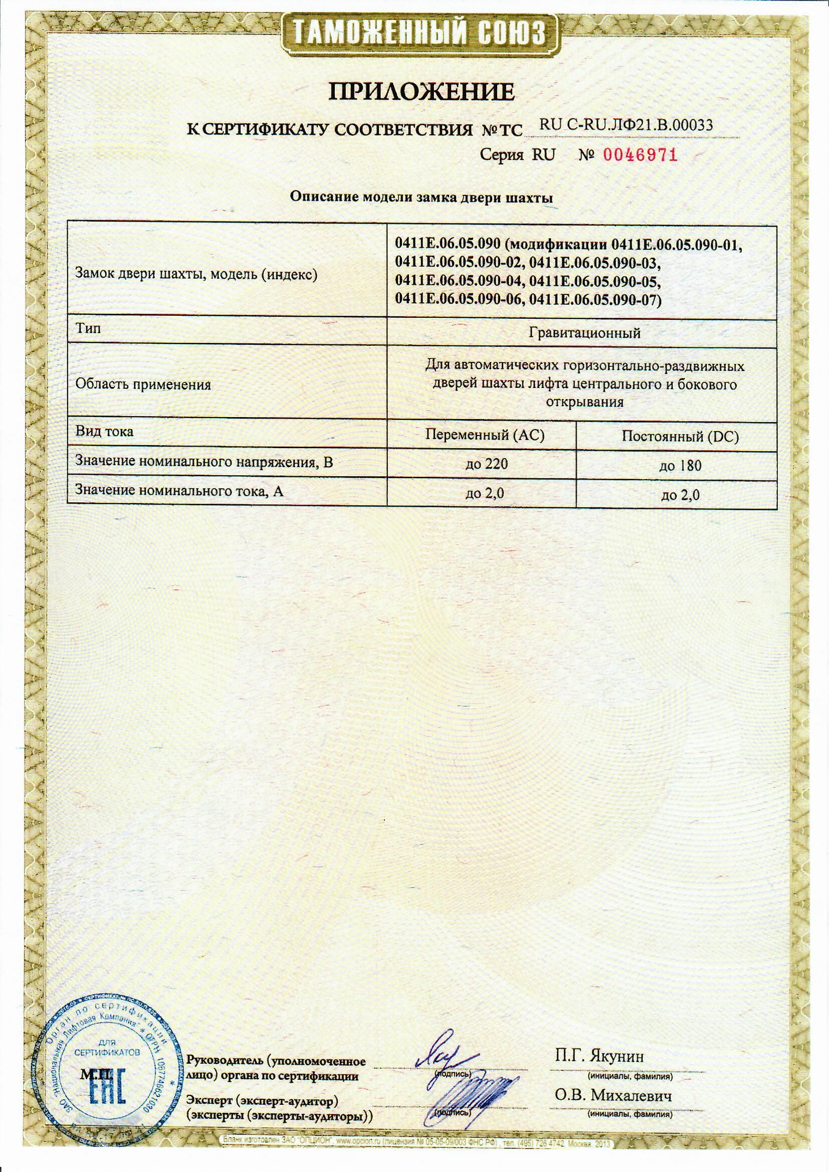 Приложение к Сертификату RU С-RU.ЛФ21.В.00033