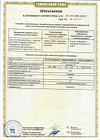 Приложение к Сертификату RU С-RU.ЛФ 21.В.00037