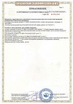 Приложение к сертификату RU C-RU.ПБ58.В.0035521