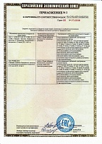 Приложение 2 к Сертификату RU С-RU.АБ71.В.00227/20