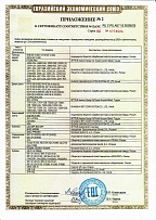 Приложение 2 к Сертификату RU C-RU.АБ71.В.00268/20