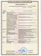 Сертификата RU C-RU.АБ71.В.00398/22 Приложение №2